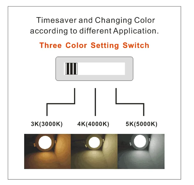 (10-PACK) Ultra Thin ROUND 4in 9w 5 CCT Switchable (2700K/3000K/4000K/5000K/6000K) Dimmable