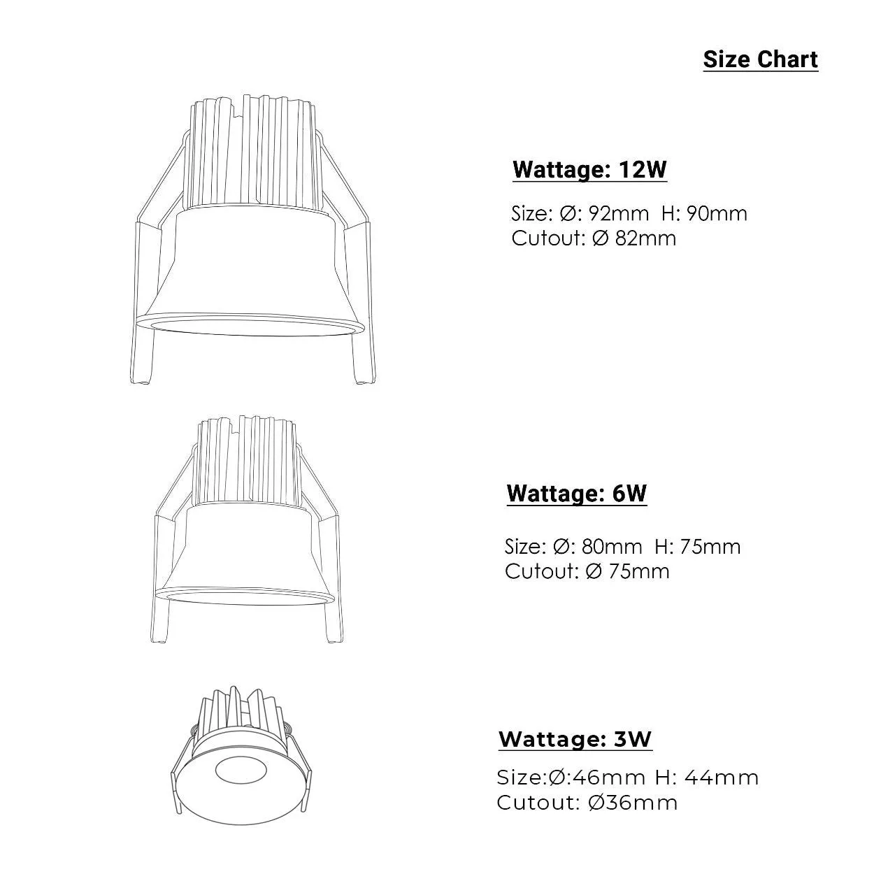 ANKUR VALUE RECESS LED DOWNLIGHT