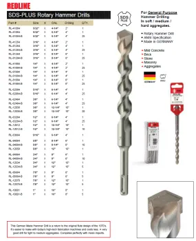 DRILL BIT MASONRY ROTARY HAMMER DRILL RED LINE SDS PLUS ITM