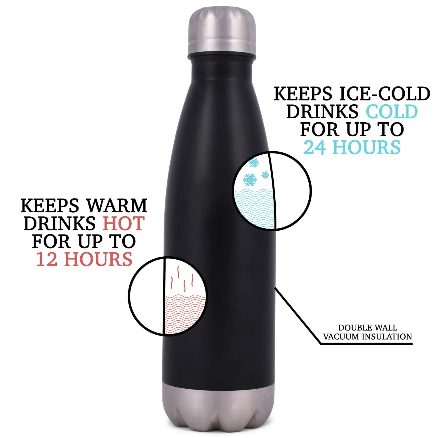 Elanze Designs Black Belt Awesome Black 17 ounce Stainless Steel Sports Water Bottle