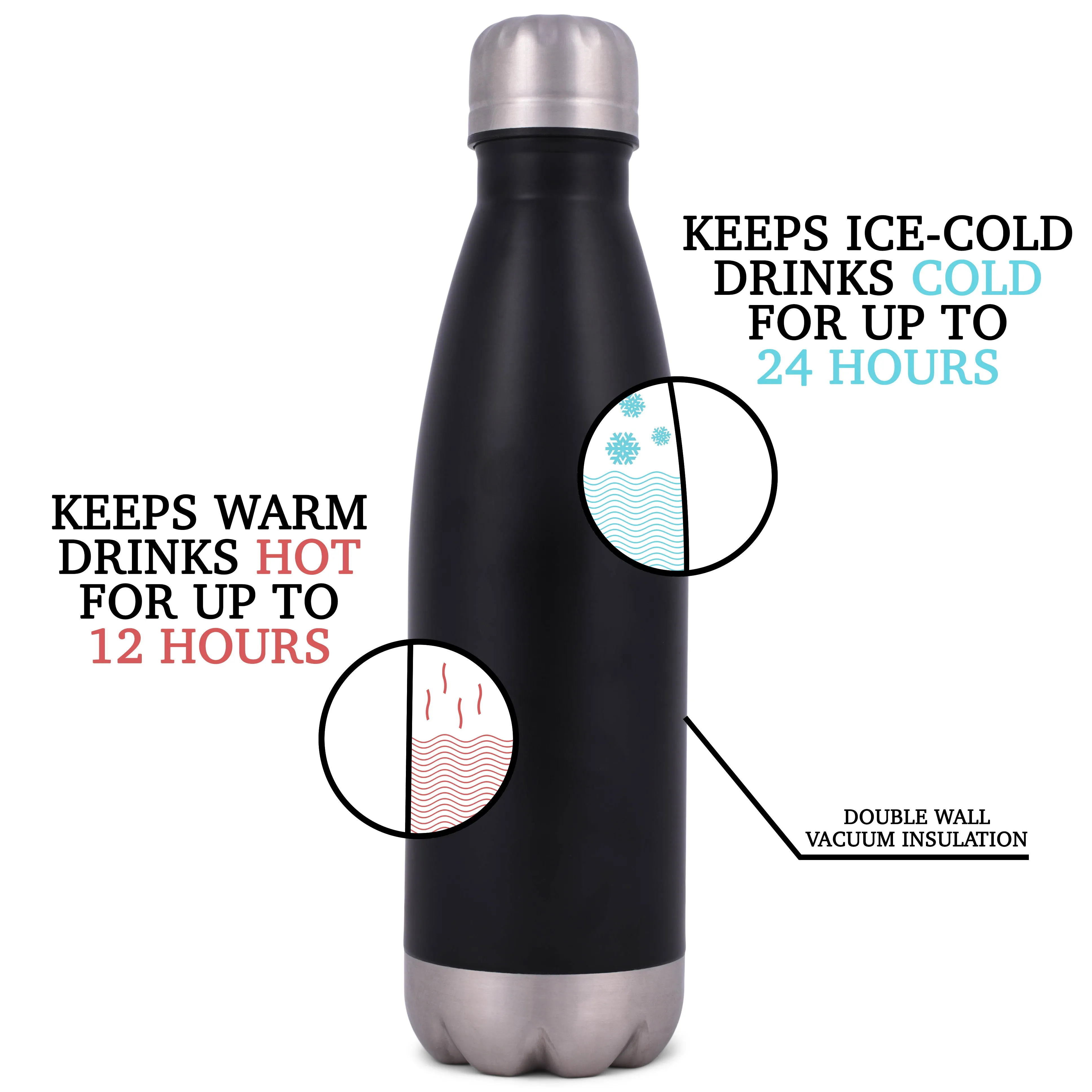 Elanze Designs Off the Market Black 17 ounce Stainless Steel Sports Water Bottle