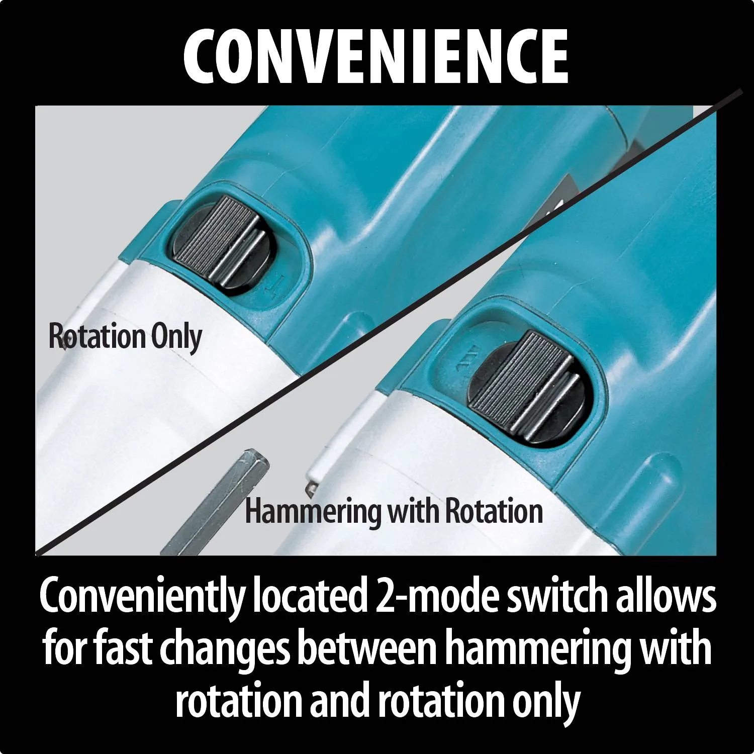 Makita (HP2050) 3/4" Hammer Drill