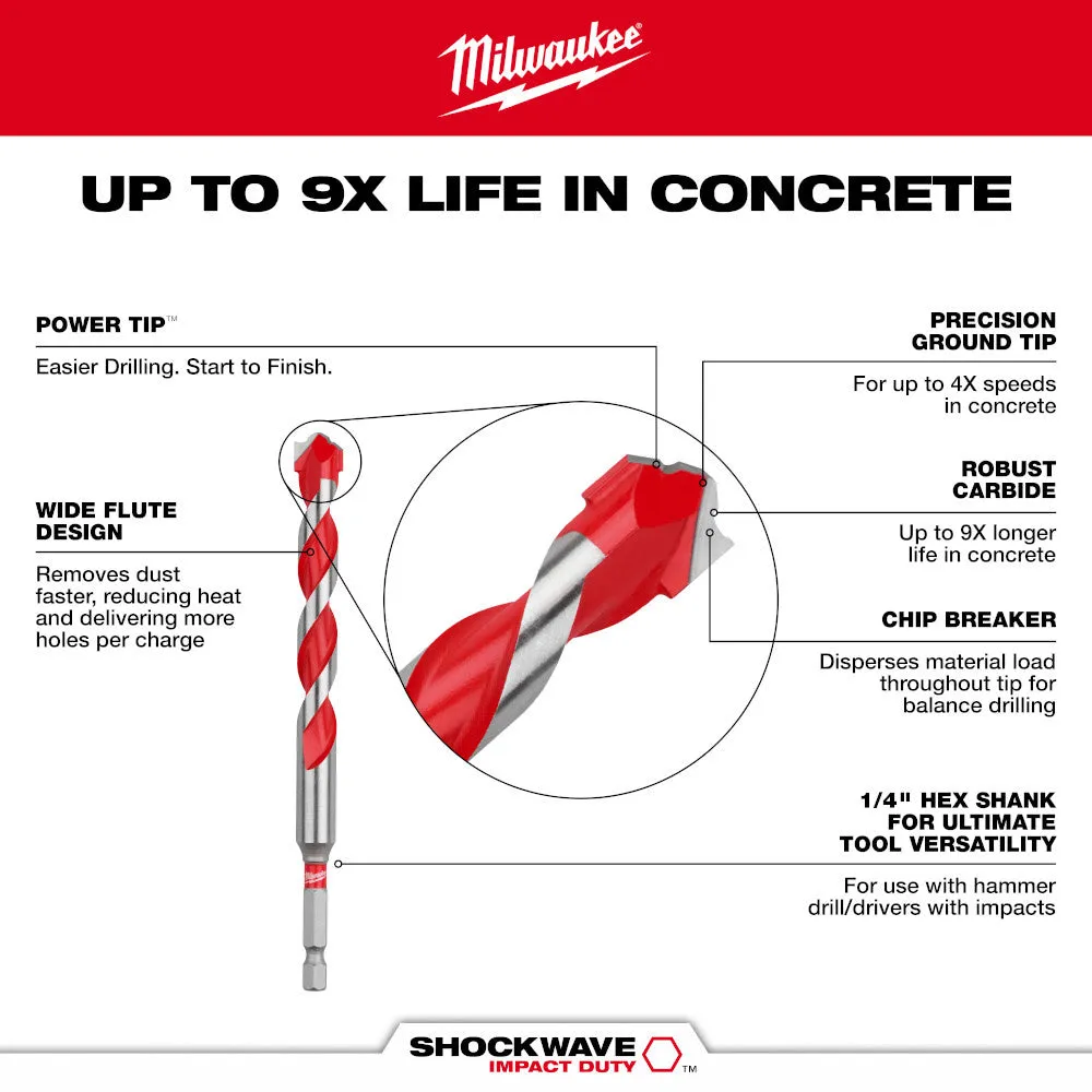 Milwaukee 48-20-9021 3/8" x 4" x 6" SHOCKWAVE™ Carbide Hammer Drill Bit