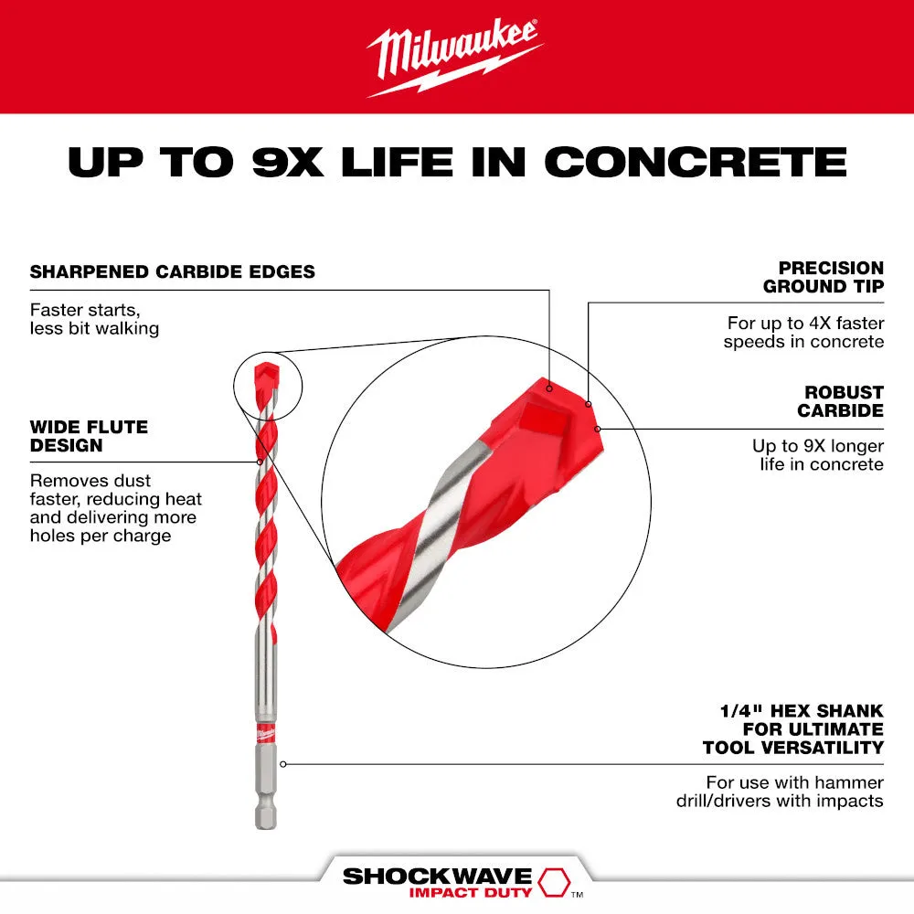 Milwaukee 48-20-9155 5/32" SHOCKWAVE™ Carbide Hammer Drill Bit 5PK