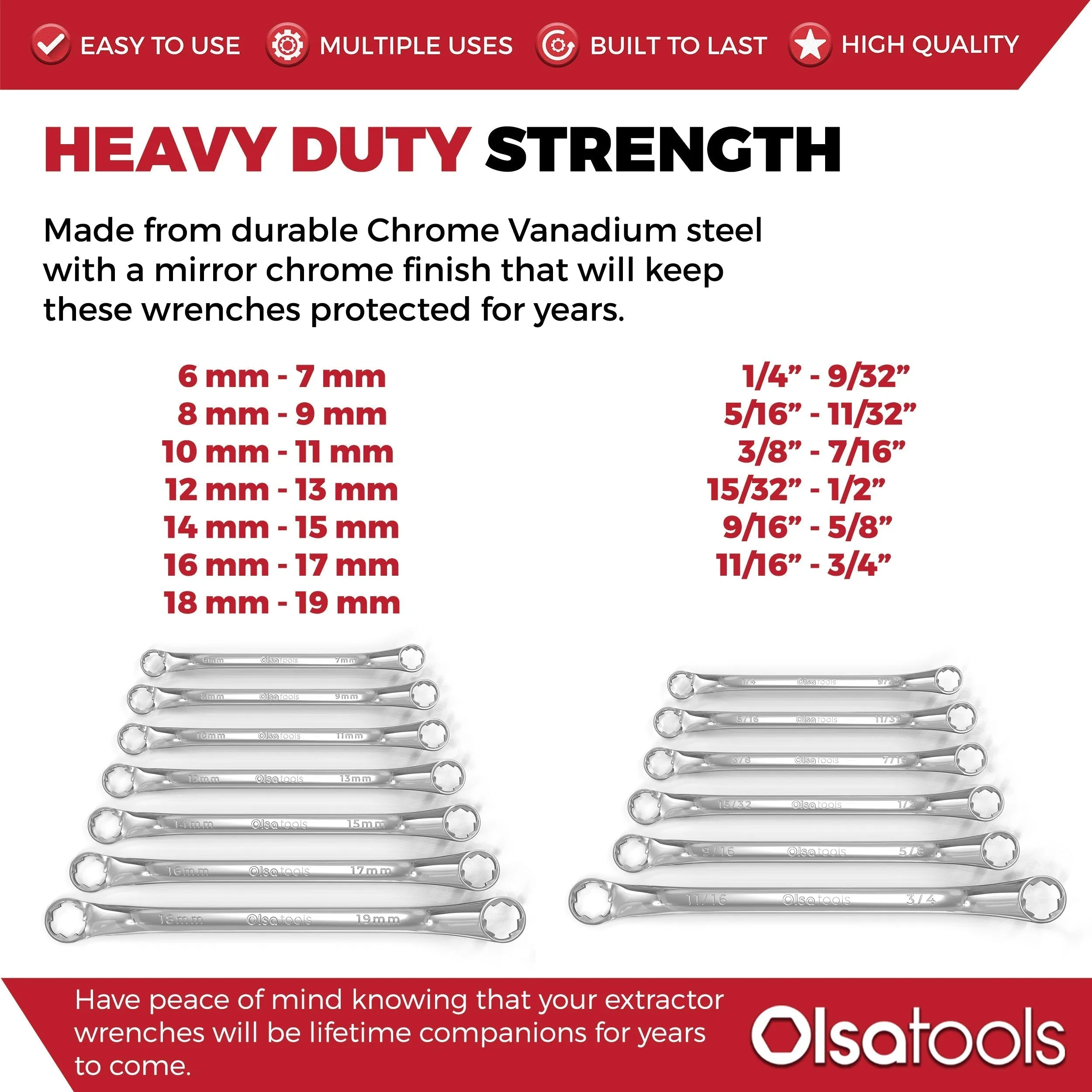 Olsa Tools Offset Bolt Extractor Wrench Set