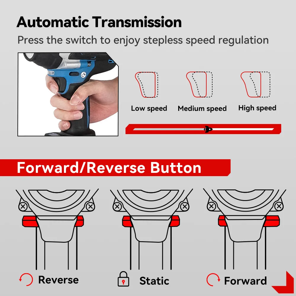 ONEVAN 1/2" 1800N·m Torque Brushless Cordless Impact Wrench | For Makita 18V Battery