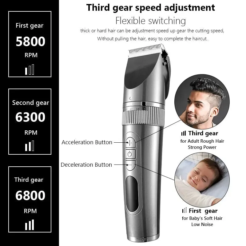 Professional Hair Clipper For Men Beard Trimmer Machine