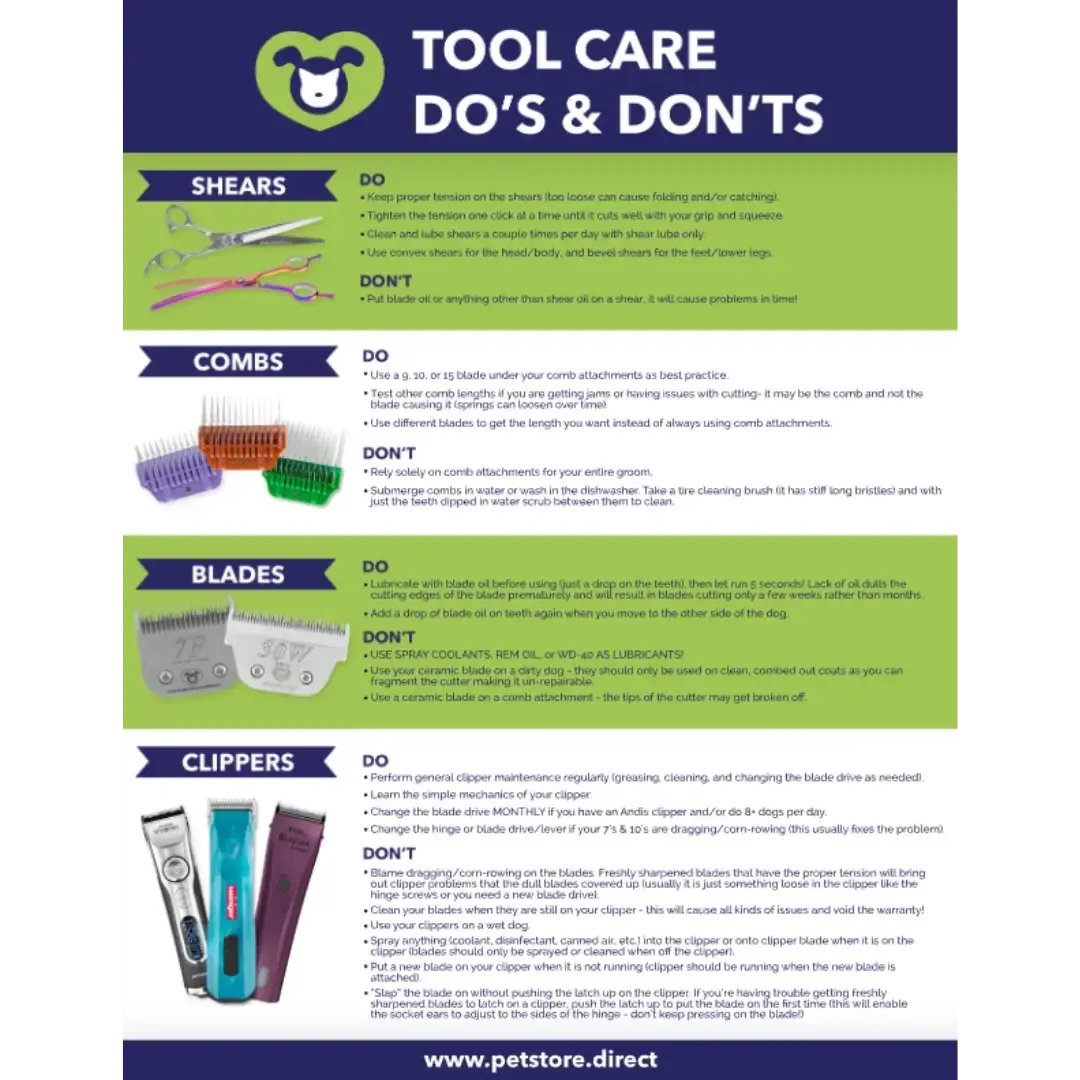 Tool Care Do’s & Don’ts Form by PetStore.Direct